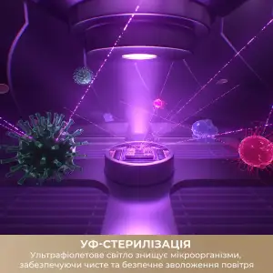 Зволожувач повітря Dreame H40 (CVF13A) UA