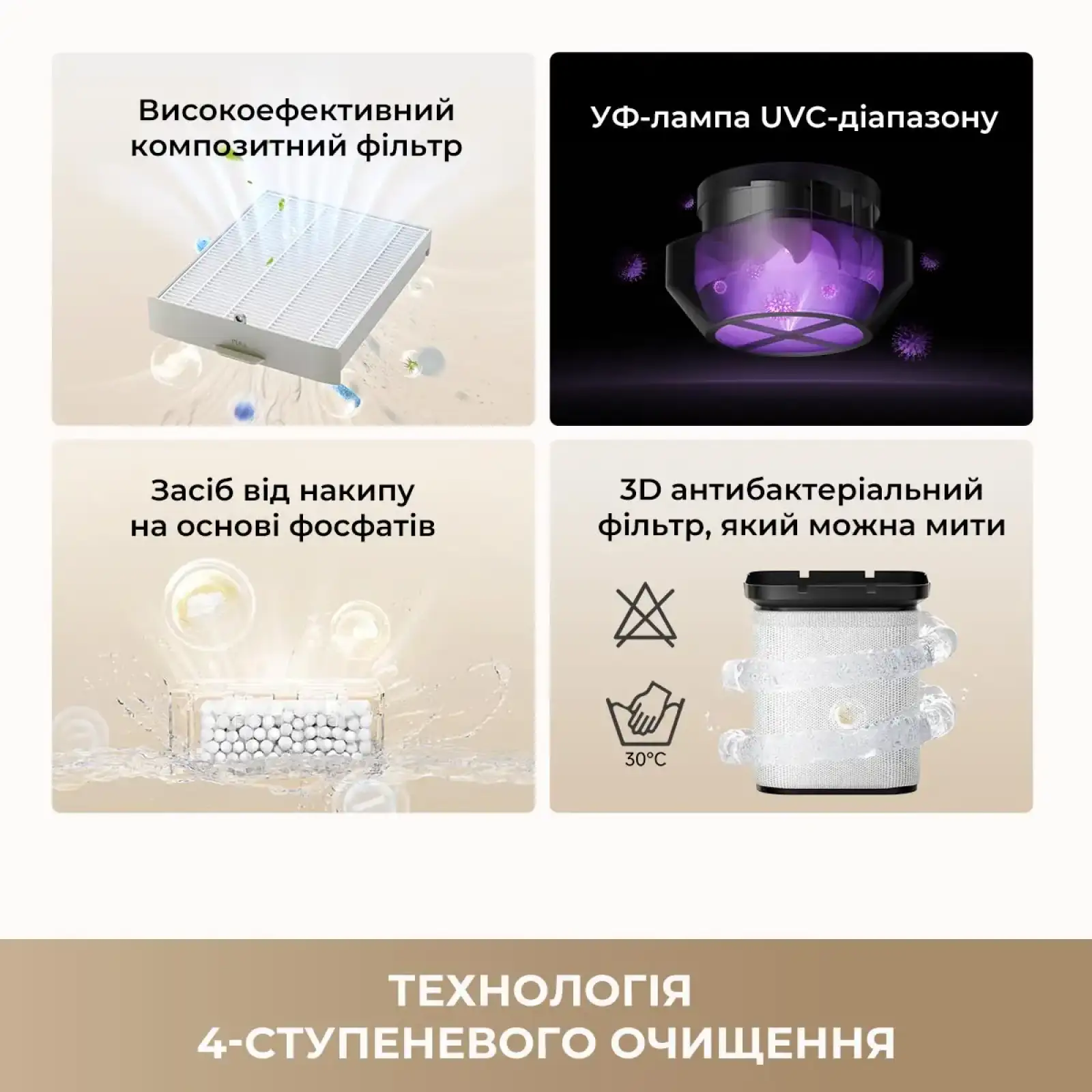 Зволожувач повітря Dreame H40 (CVF13A) UA