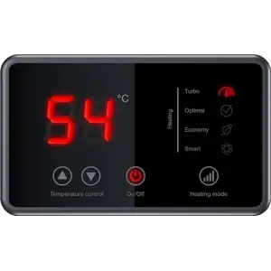 Водонагрівач Thermex ID 50 V (Smart) UA