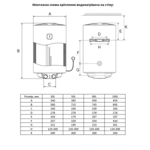 Водонагрівач Willer EV50DR серія Prime, EV50DR-Prime UA
