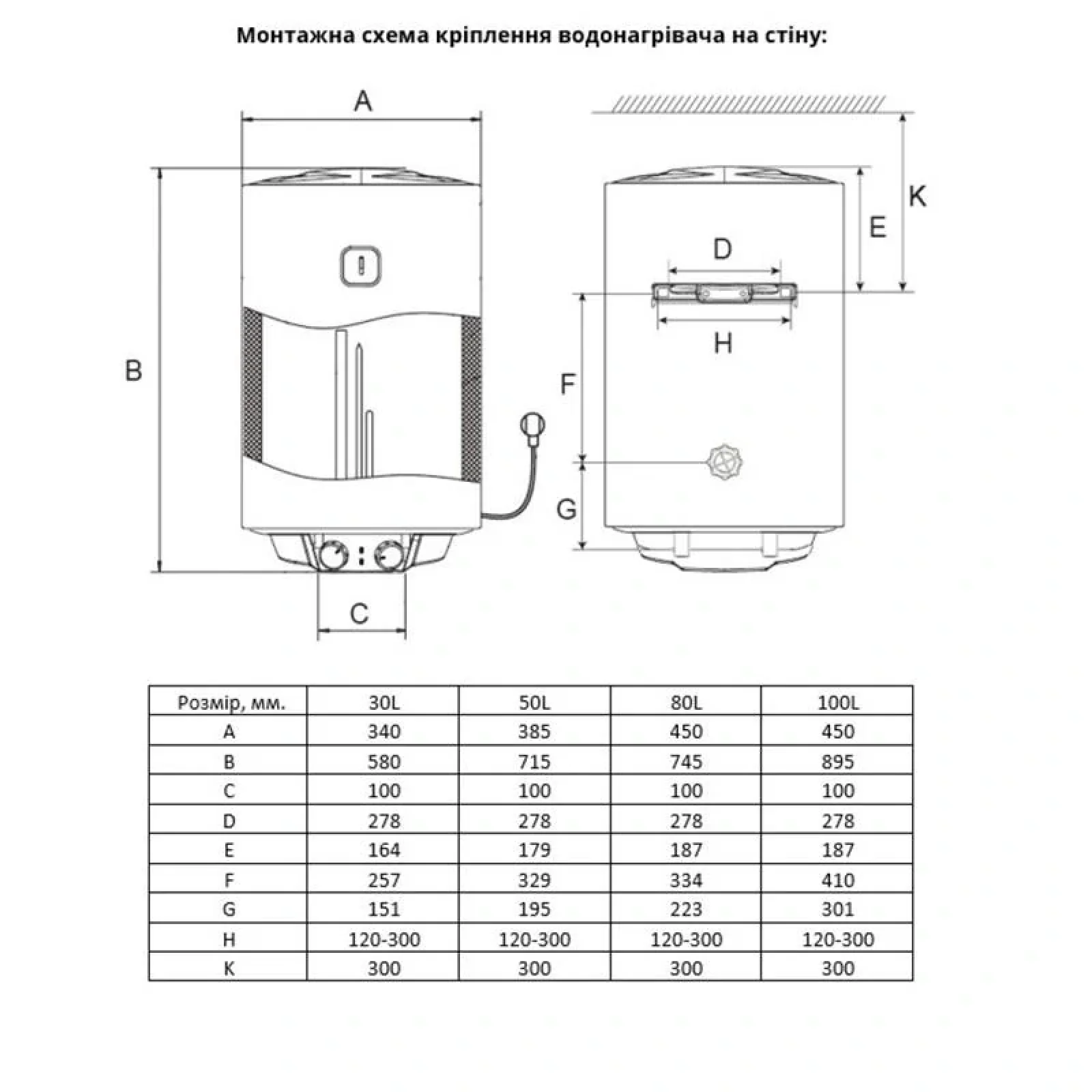 Водонагрівач Willer EV30DR серія Prime, EV30DR-Prime UA
