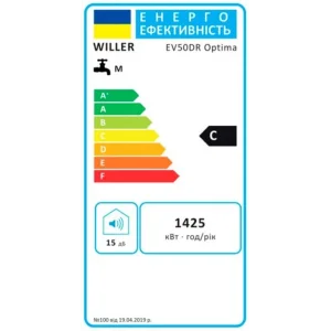 Водонагреватель Willer EV50DR серия Optima, EV50DR optima UA
