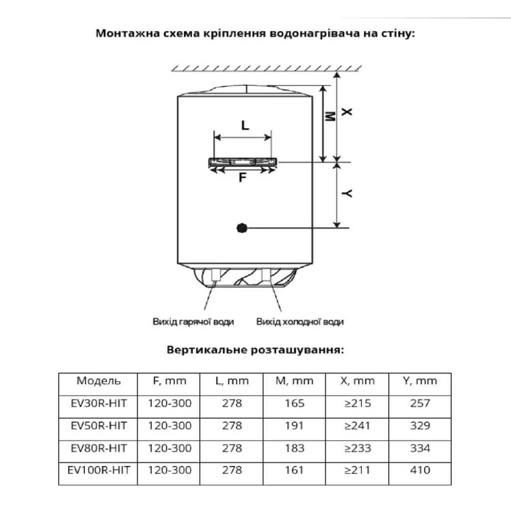 Водонагреватель Willer EV30R серия HIT, EV30R-HIT UA