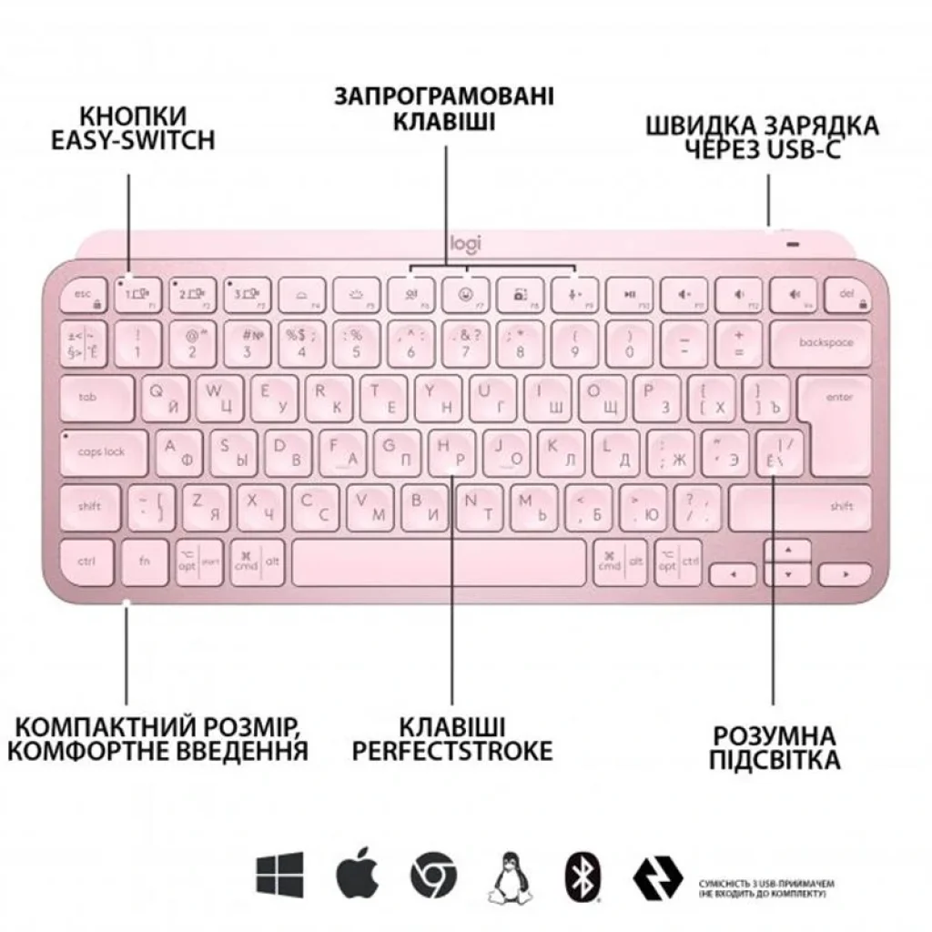 Клавіатура бездротова Logitech MX Keys Mini Wireless Illuminated UA Rose (920-010500) UA