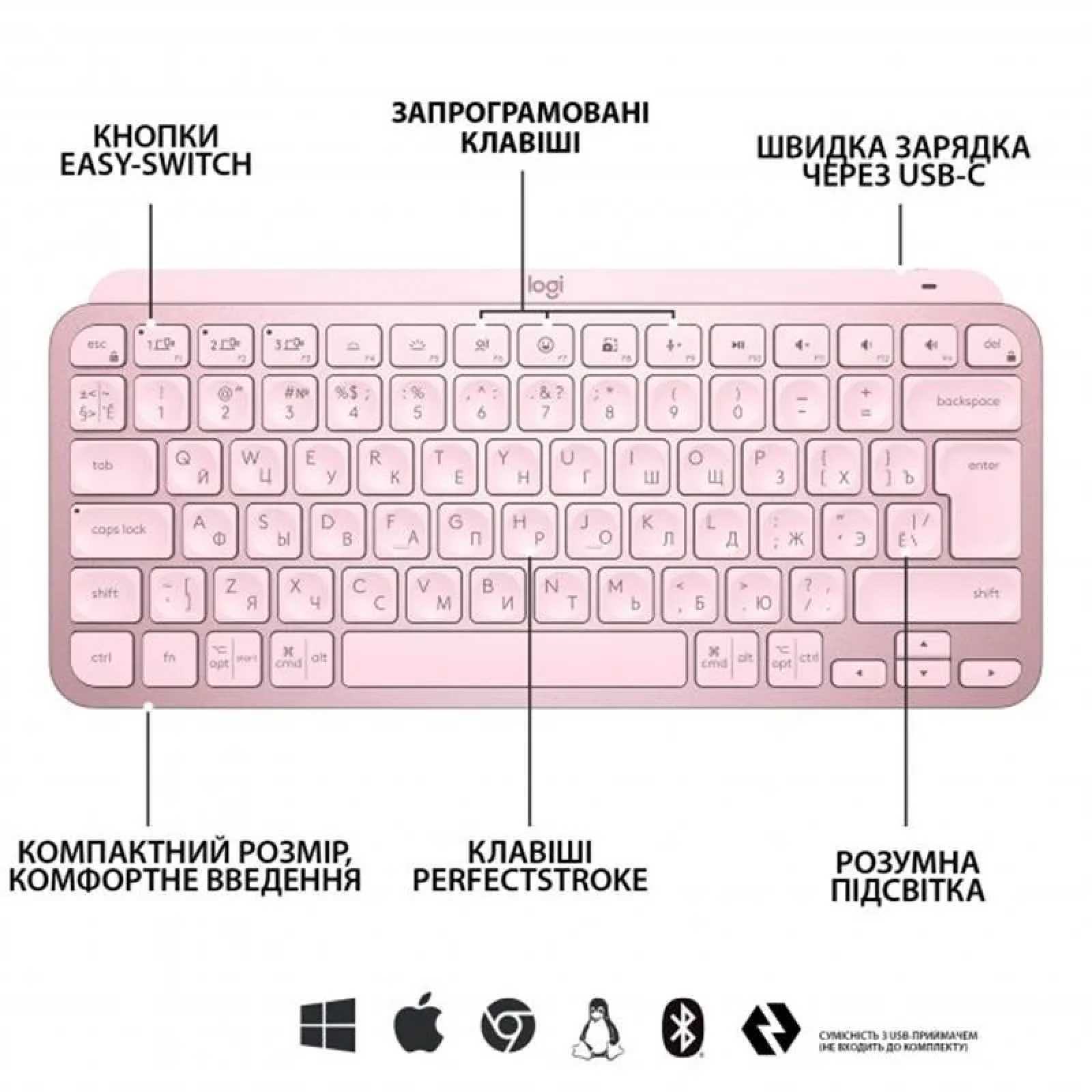 Клавиатура беспроводная Logitech MX Keys Mini Wireless Illuminated UA Rose (920-010500) UA