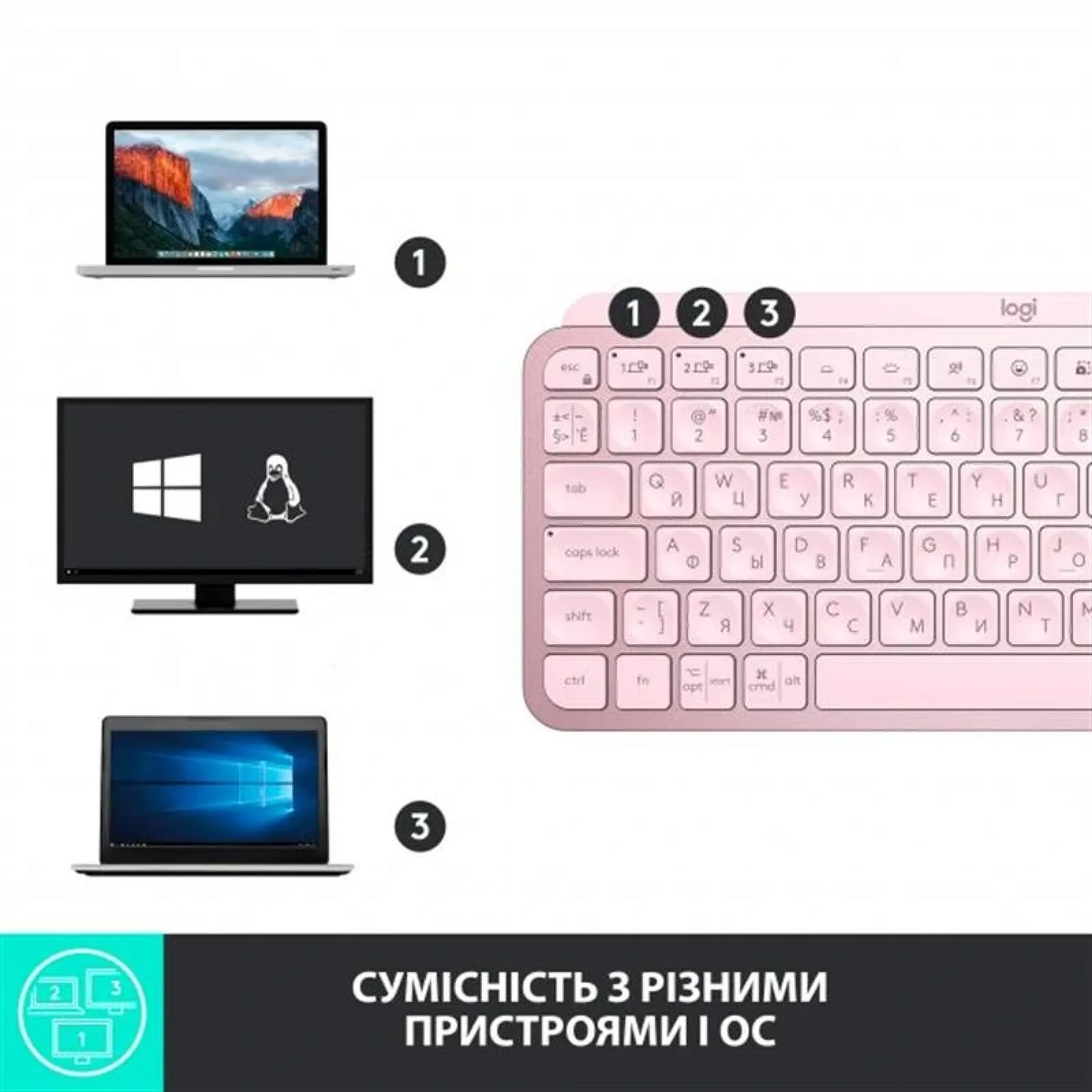 Клавиатура беспроводная Logitech MX Keys Mini Wireless Illuminated UA Rose (920-010500) UA