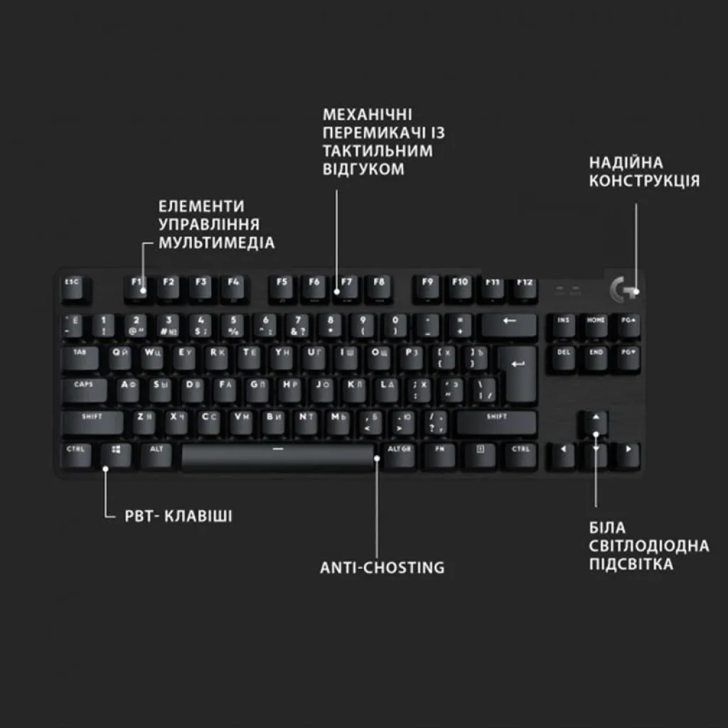 Клавіатура Logitech G413 TKL SE Corded Mechanical Gaming Keyboard Black (920-010446) UA
