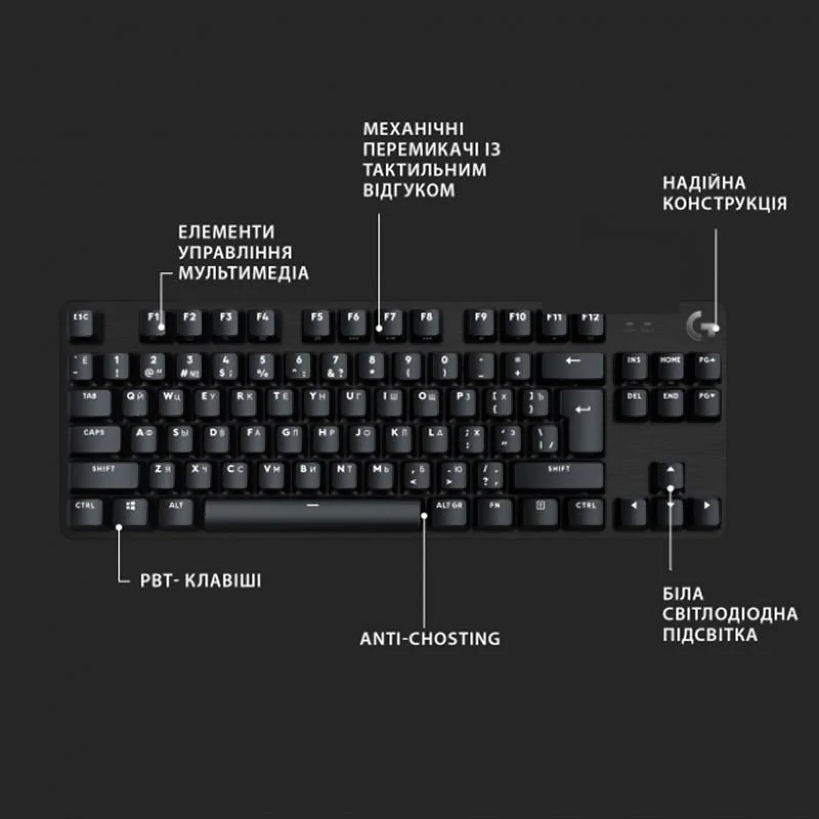 Клавиатура Logitech G413 TKL SE Corded Mechanical Gaming Keyboard Black (920-010446) UA