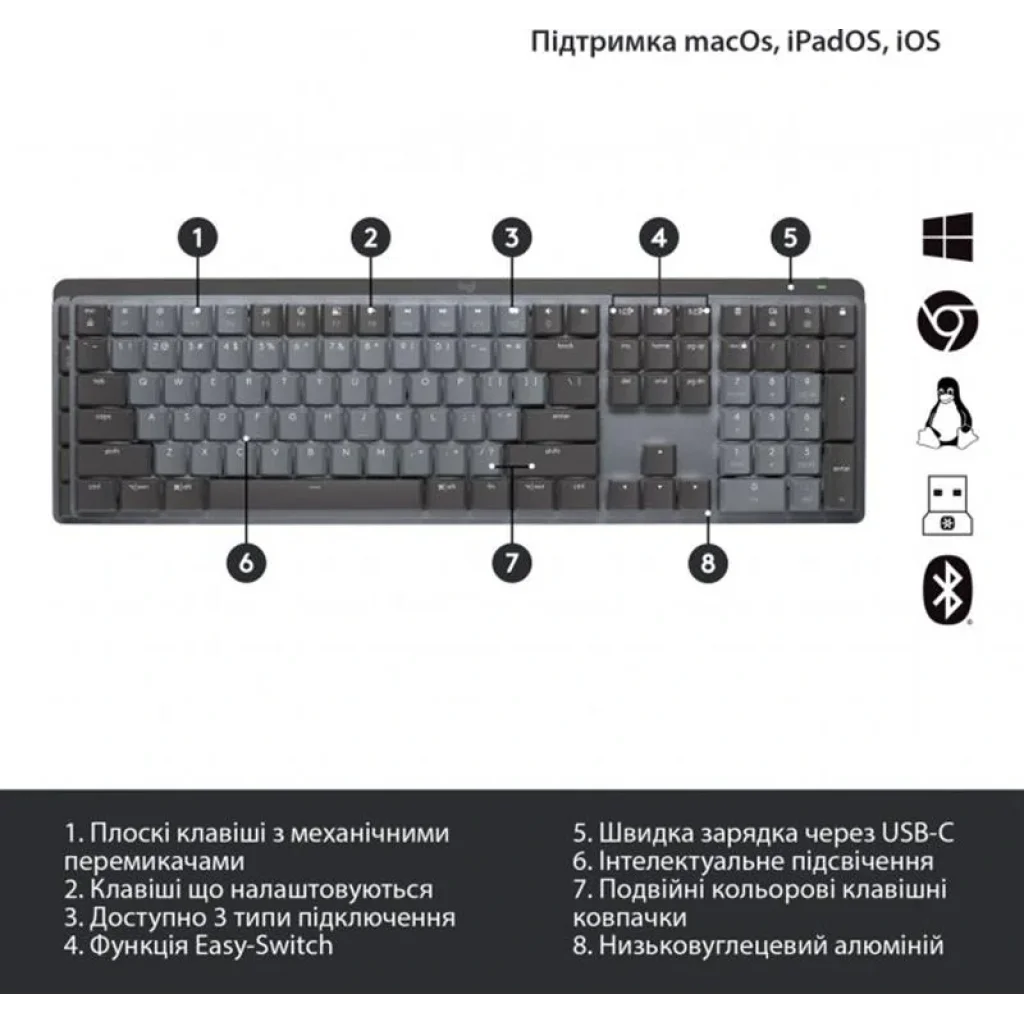 Клавіатура бездротова Logitech MX Mechanical Graphite Clicky (920-010759) UA