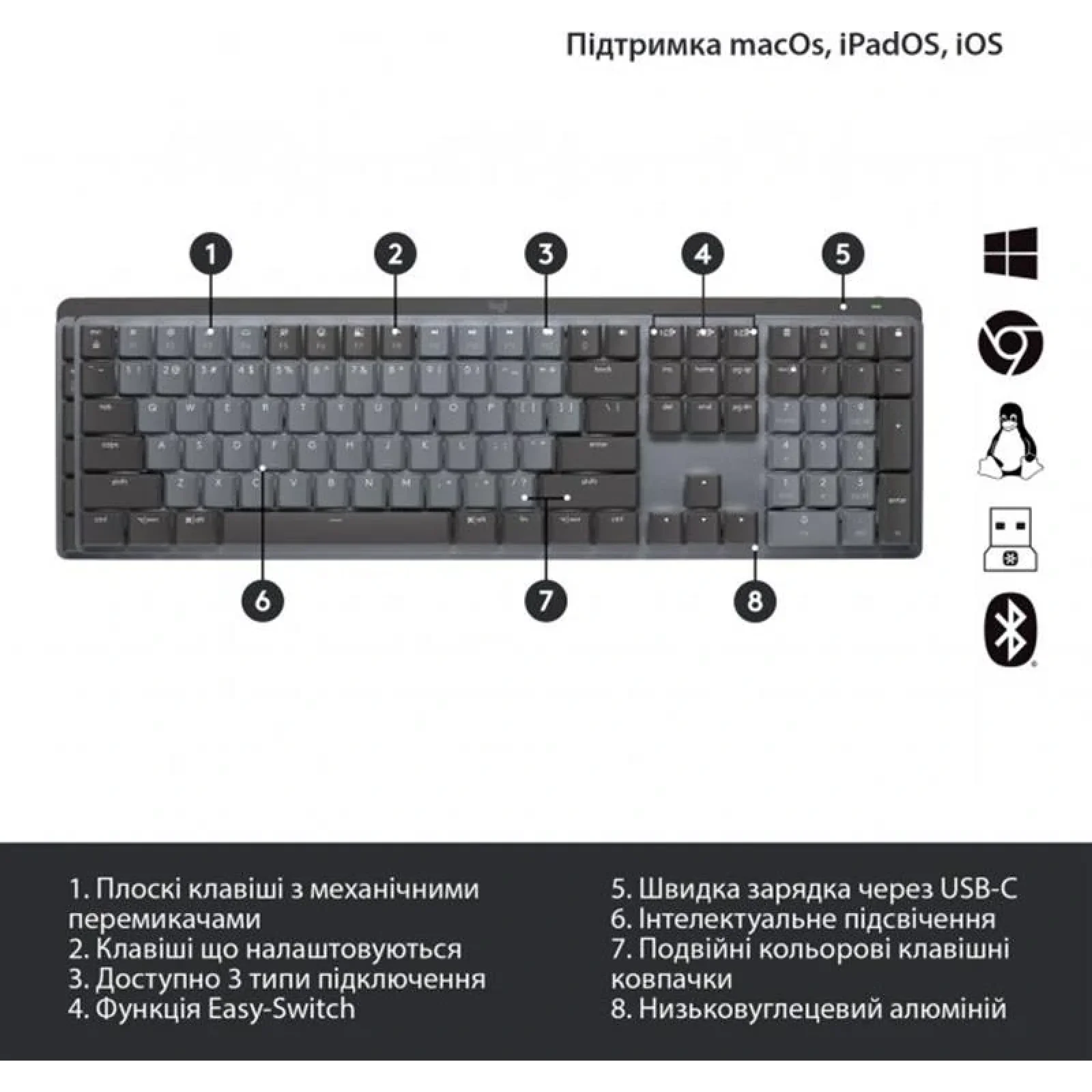 Клавиатура беспроводная Logitech MX Mechanical Graphite Clicky (920-010759) UA