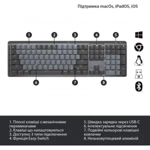 Клавіатура бездротова Logitech MX Mechanical Graphite Clicky (920-010759) UA