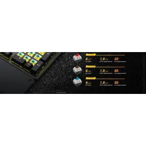 Клавіатура Asus TUF Gaming K3 RGB 104key Kailh BN UA Black (90MP01Q1-BKMA00) UA