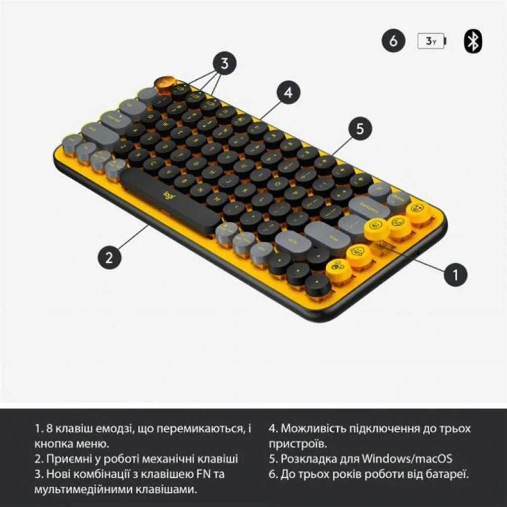 Клавиатура беспроводная Logitech Pop Wireless Blast Yellow (920-010735) UA