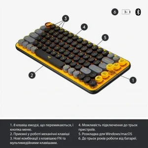 Клавиатура беспроводная Logitech Pop Wireless Blast Yellow (920-010735) UA