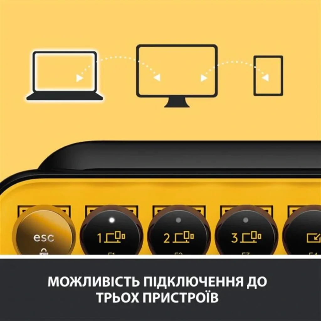 Клавиатура беспроводная Logitech Pop Wireless Blast Yellow (920-010735) UA