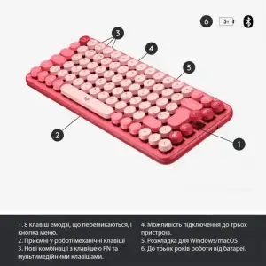 Клавиатура беспроводная Logitech Pop Wireless Heartbreaker Rose (920-010737) UA