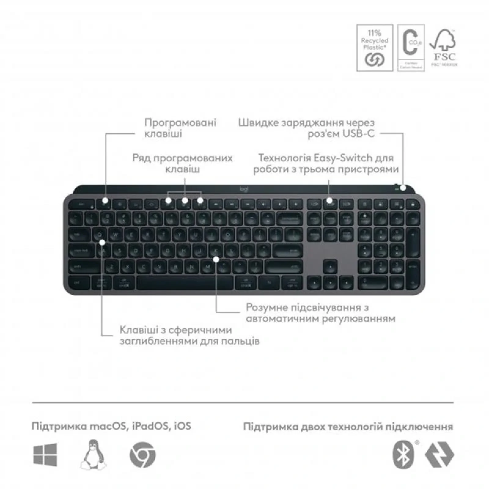 Клавиатура беспроводная Logitech MX Keys S Plus Palm Rest Graphite (920-011589) UA