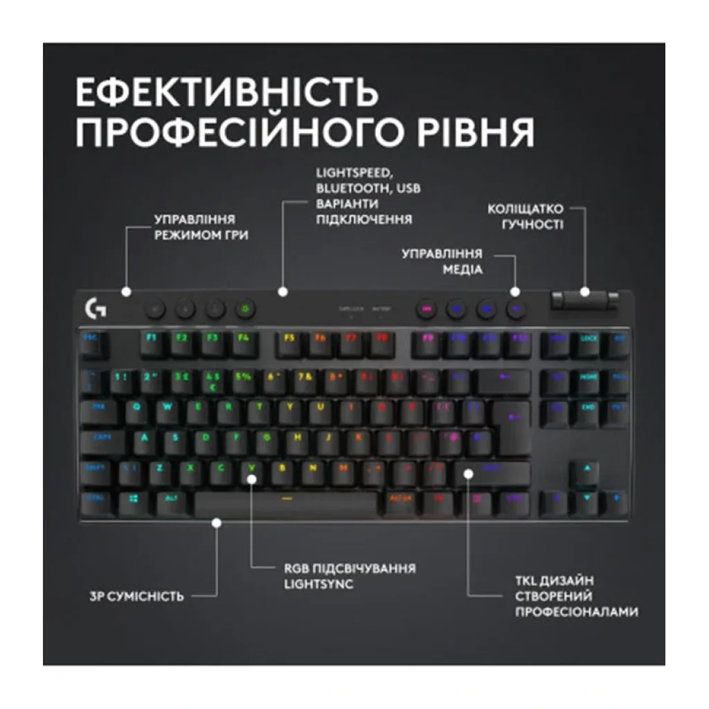 Клавіатура Logitech G PRO X TKL Lightspeed Black Tactile (920-012136) UA