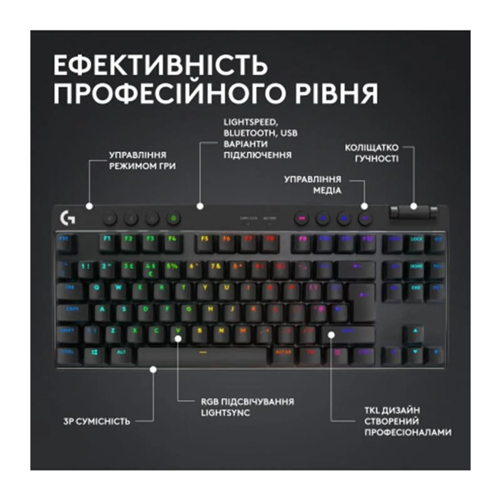 Клавиатура Logitech G PRO X TKL Lightspeed Black Tactile (920-012136) UA
