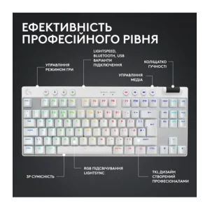 Клавіатура Logitech G PRO X TKL Lightspeed White Tactile (920-012148) UA