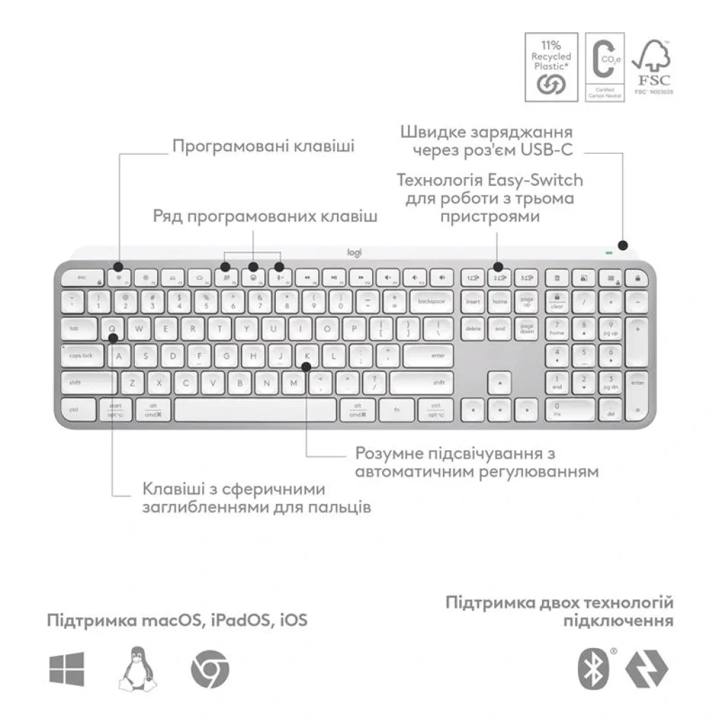 Клавиатура беспроводная Logitech MX Keys S Pale Grey (920-011588) UA
