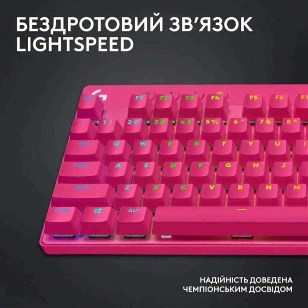Клавіатура Logitech G PRO X TKL Lightspeed Magenta (920-012159) UA