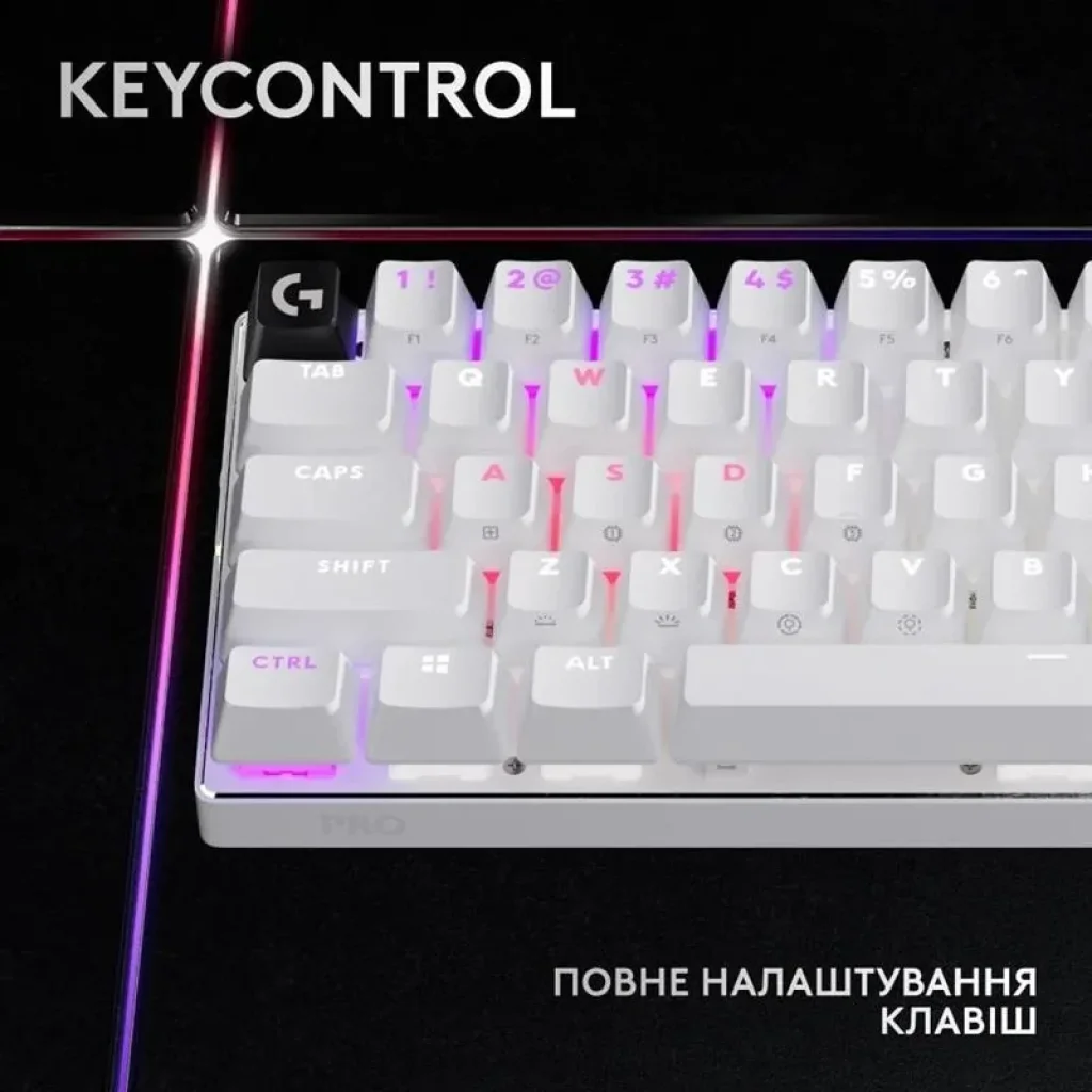 Клавіатура Logitech G PRO X 60 TKL GX Optical Tactile White (920-011930) UA