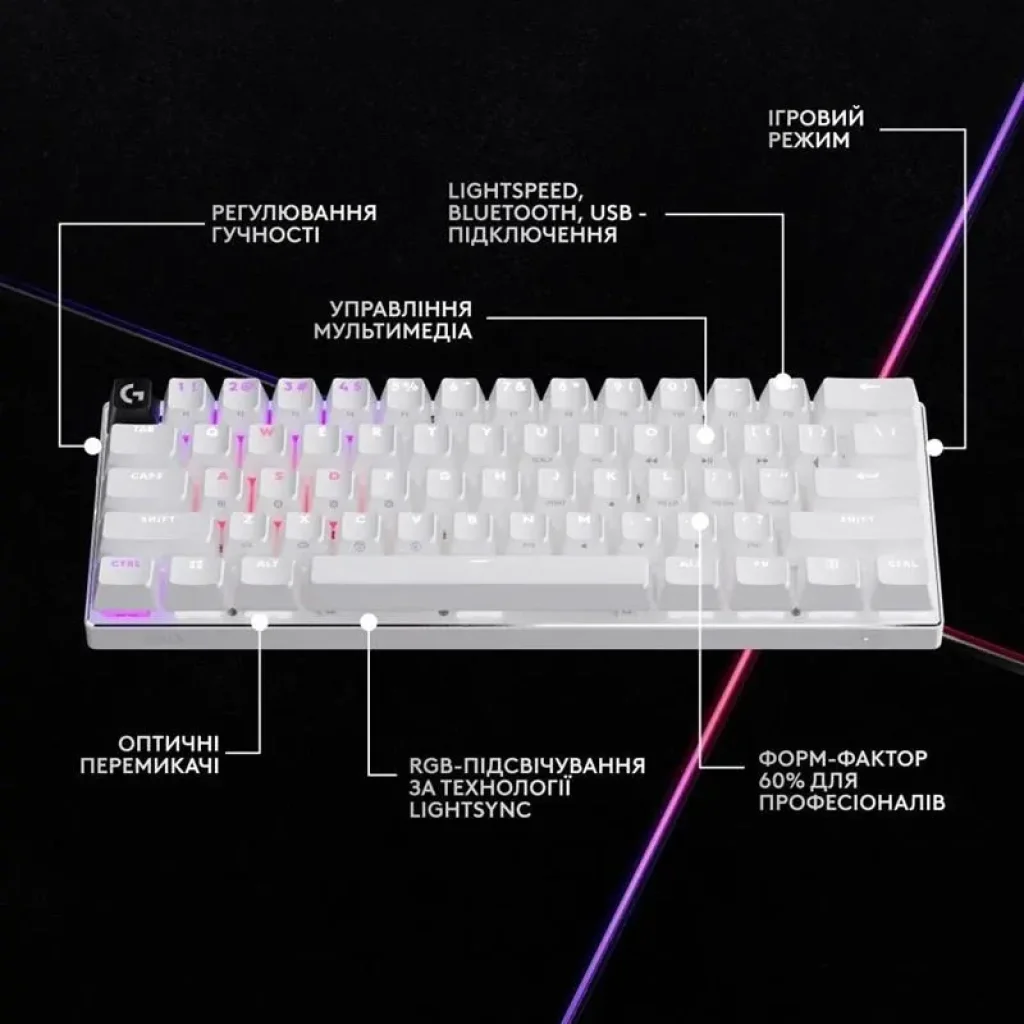 Клавіатура Logitech G PRO X 60 TKL GX Optical Tactile White (920-011930) UA