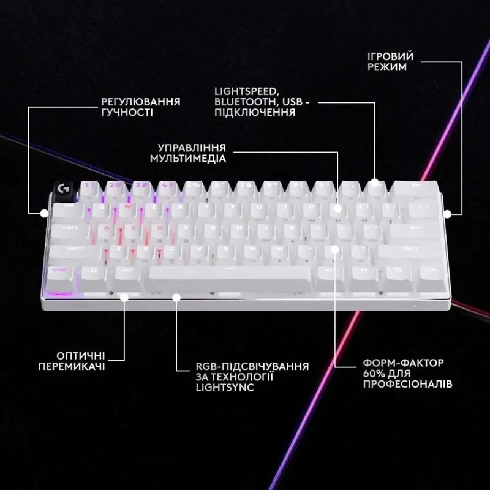 Клавіатура Logitech G PRO X 60 TKL GX Optical Tactile White (920-011930) UA