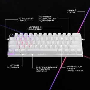 Клавіатура Logitech G PRO X 60 TKL GX Optical Tactile White (920-011930) UA