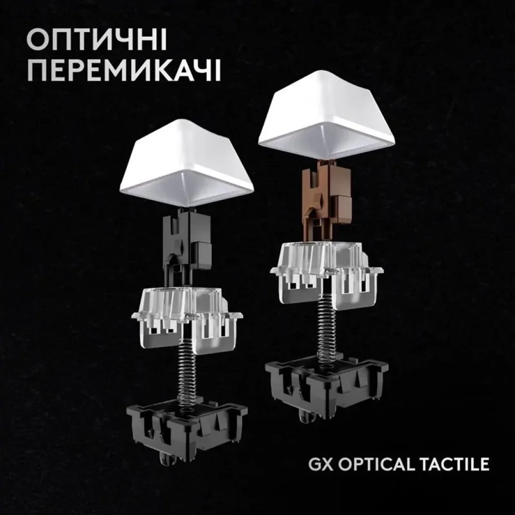 Клавіатура Logitech G PRO X 60 TKL GX Optical Tactile White (920-011930) UA