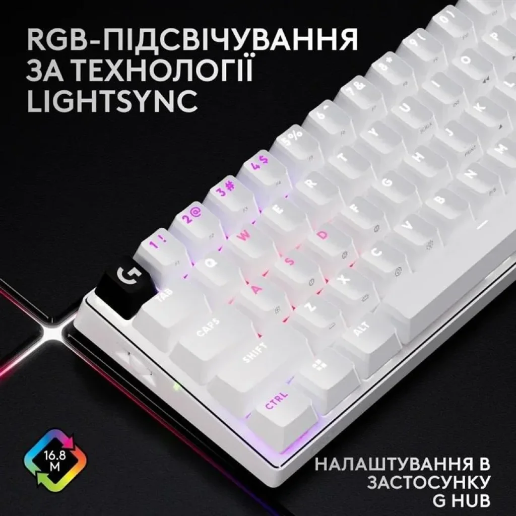 Клавіатура Logitech G PRO X 60 TKL GX Optical Tactile White (920-011930) UA