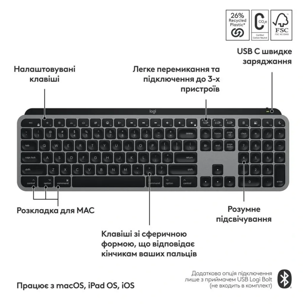 Клавиатура беспроводная Logitech MX Keys S for Mac Space Grey (920-011637) UA