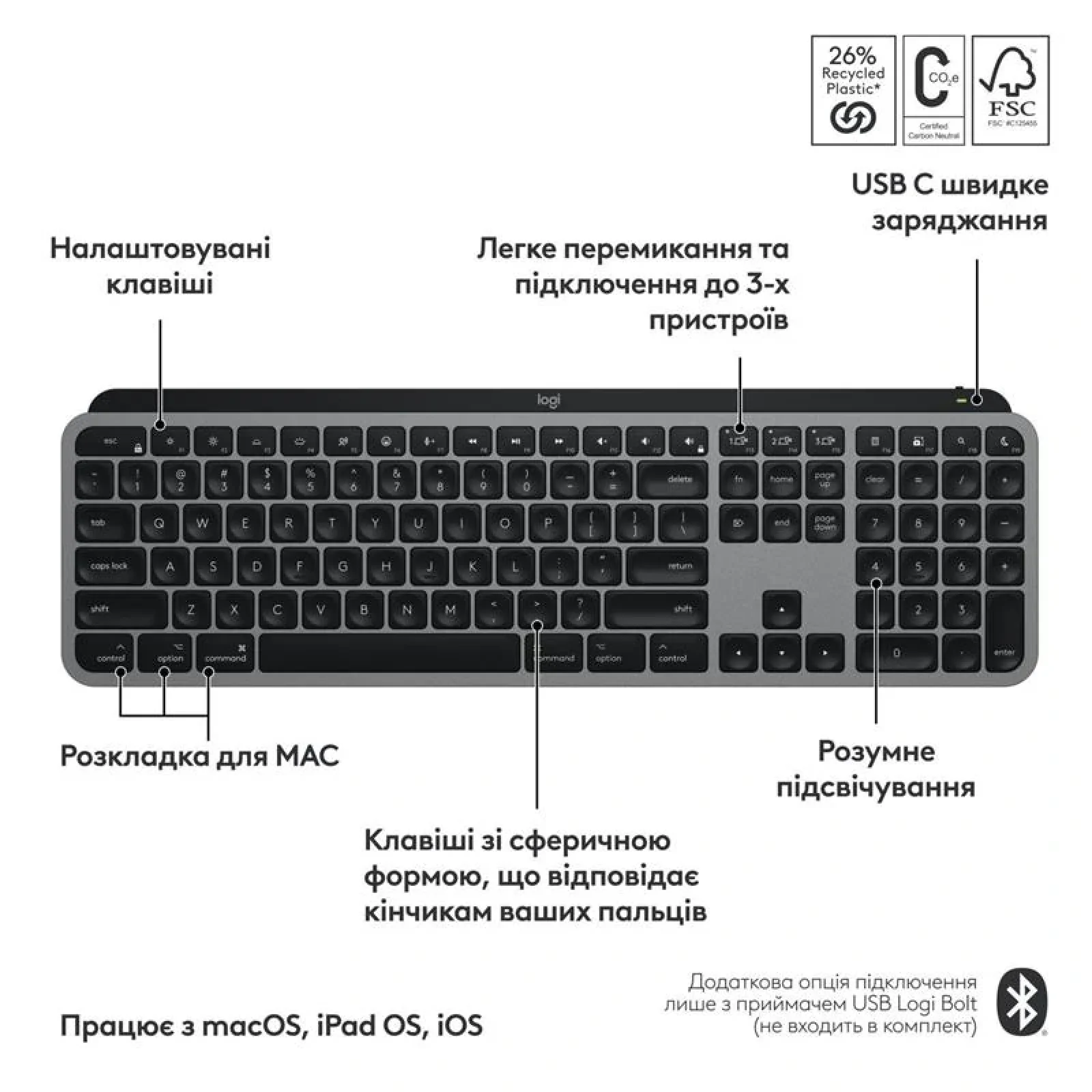 Клавиатура беспроводная Logitech MX Keys S for Mac Space Grey (920-011637) UA