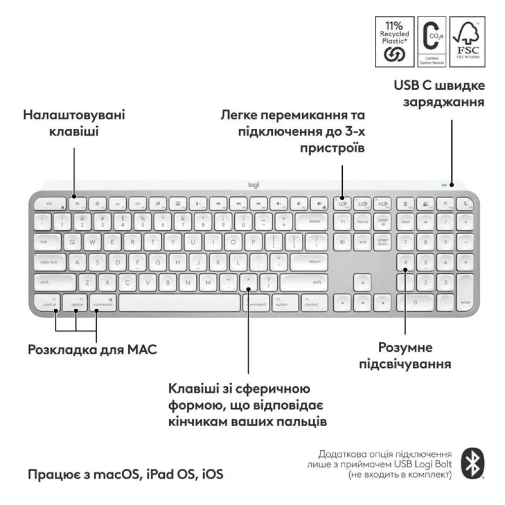 Клавиатура беспроводная Logitech MX Keys S for Mac Pale Grey (920-011638) UA