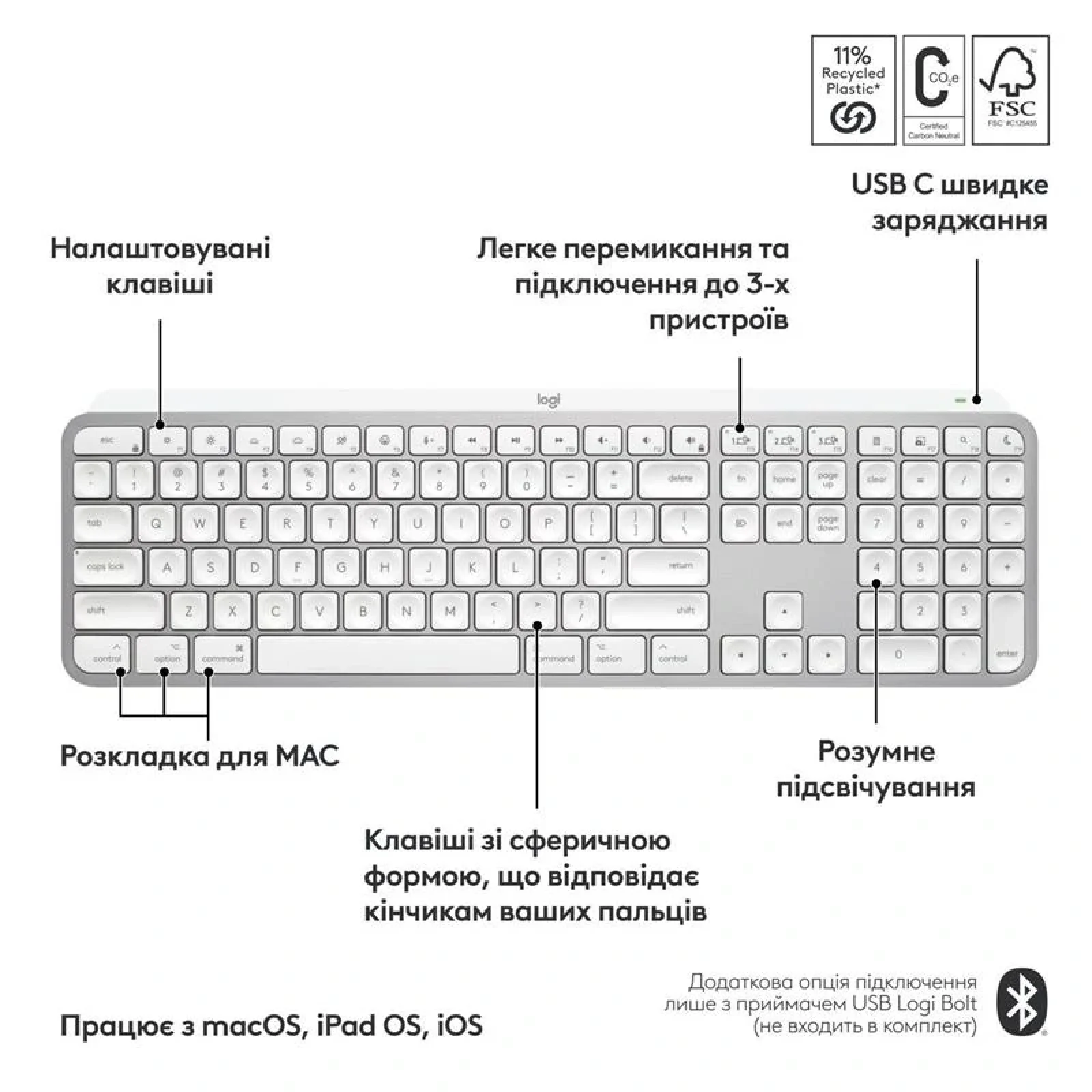 Клавиатура беспроводная Logitech MX Keys S for Mac Pale Grey (920-011638) UA