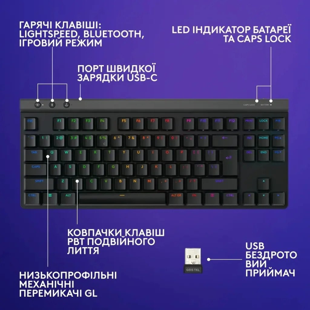 Клавіатура Logitech G515 Lightspeed TKL Black (920-012538) UA