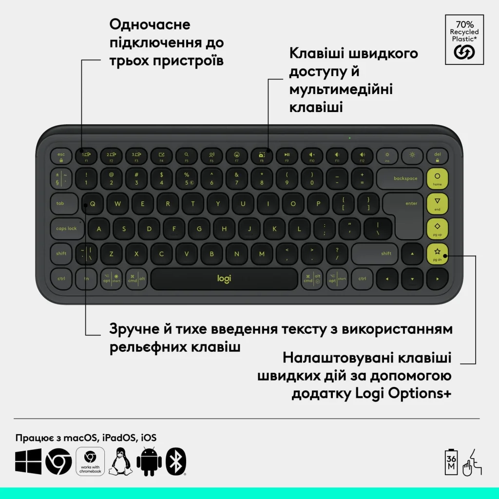 Клавіатура бездротова Logitech Pop Icon Keys Graphite (920-013157) UA