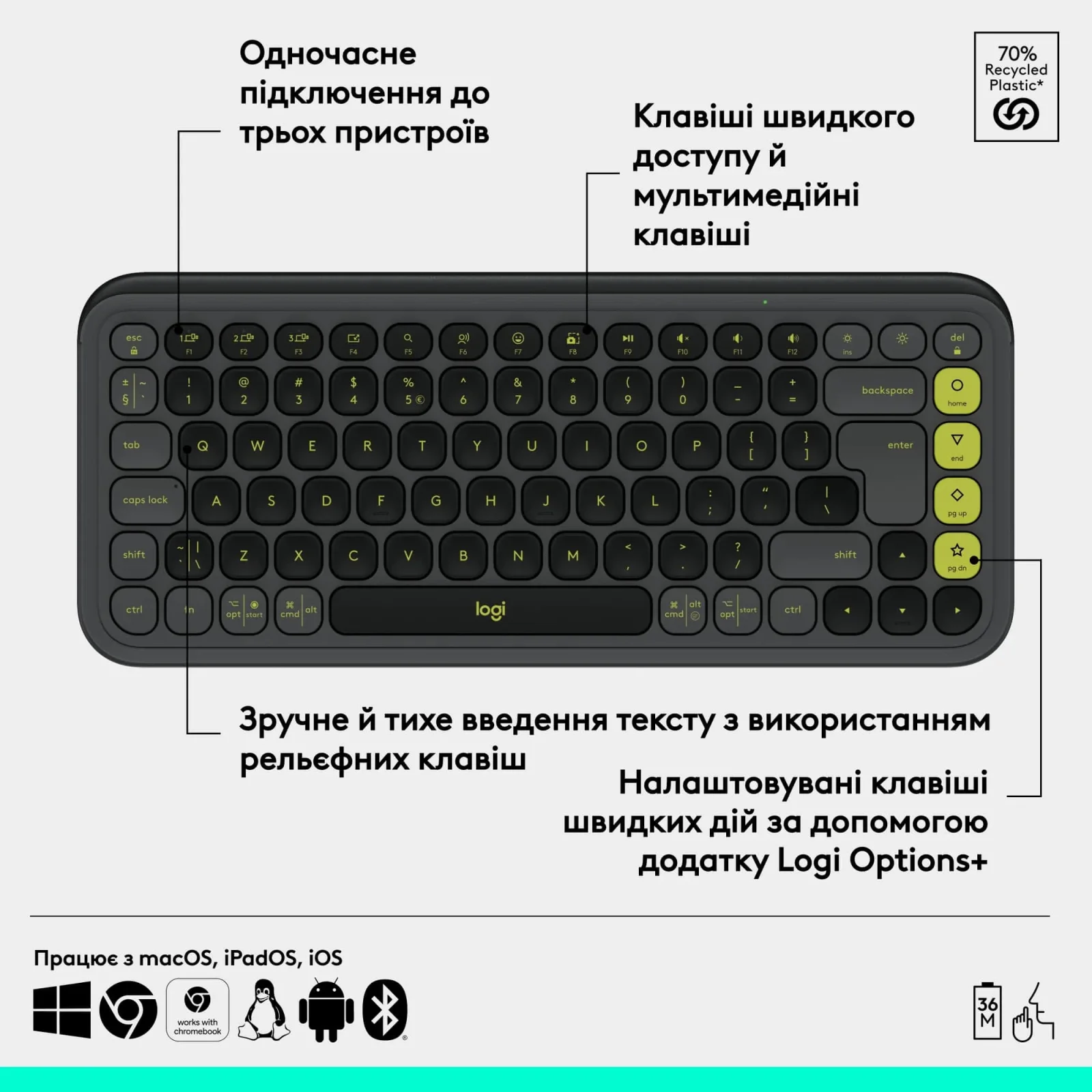 Клавиатура беспроводная Logitech Pop Icon Keys Graphite (920-013157, 920-013083)