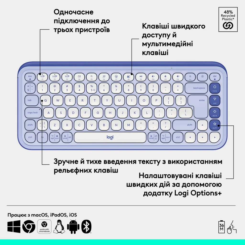 Клавіатура бездротова Logitech Pop Icon Keys Lilac (920-013074) UA