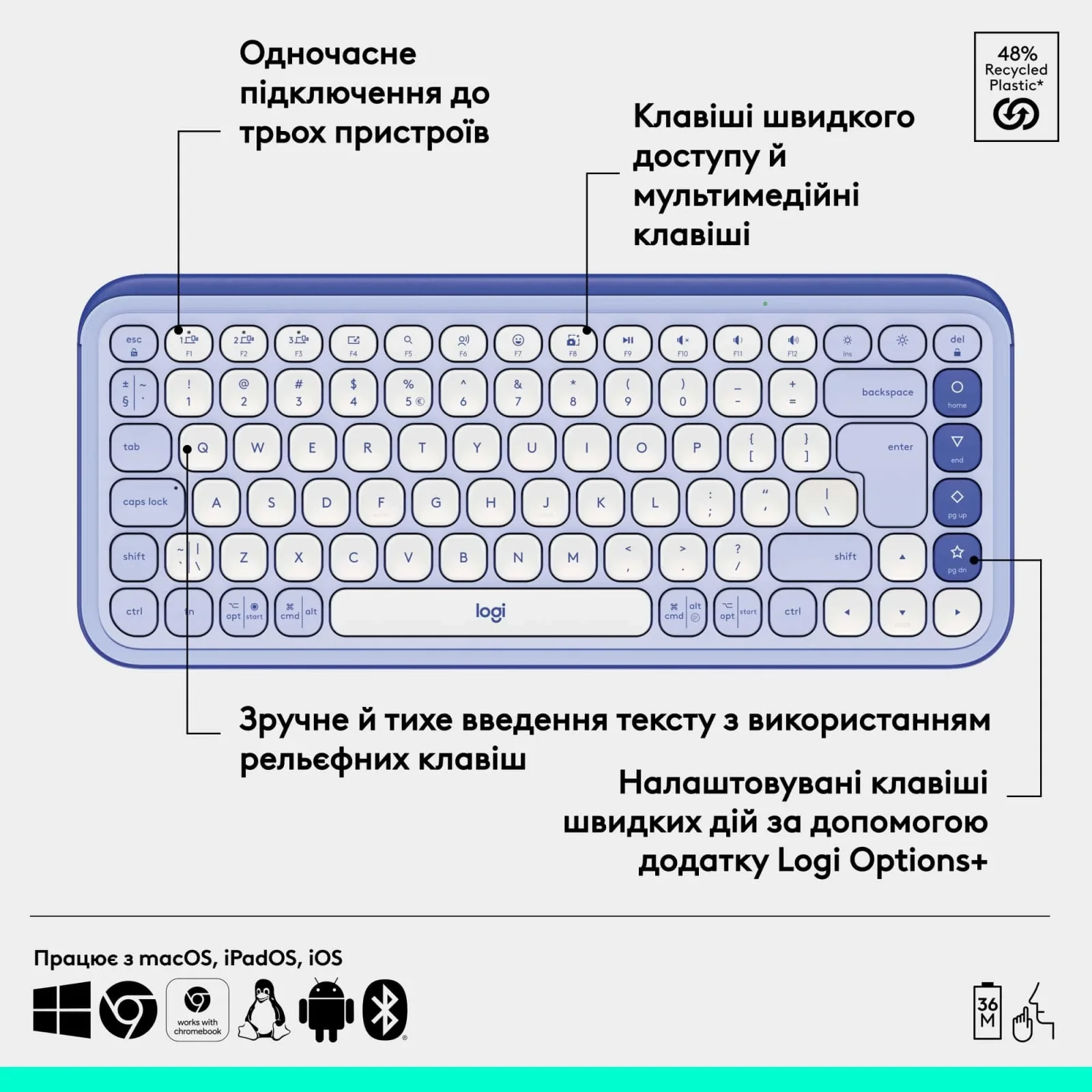 Клавіатура бездротова Logitech Pop Icon Keys Lilac (920-013074) UA