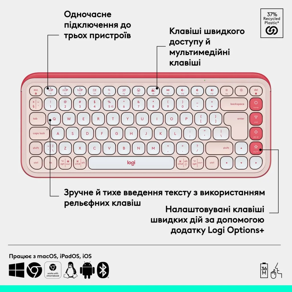 Клавіатура бездротова Logitech Pop Icon Keys Rose (920-013073) UA