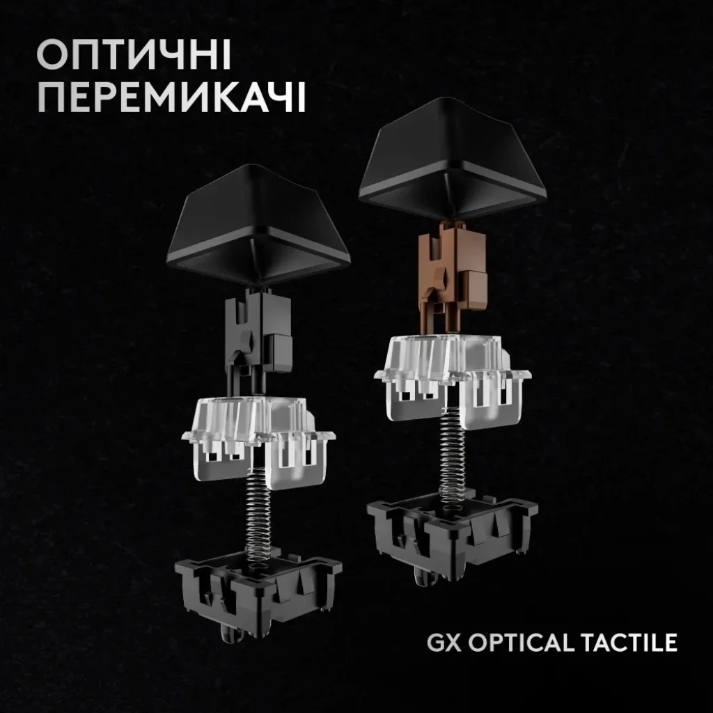 Клавіатура Logitech G PRO X 60 TKL GX Optical Black Tactile (920-011911) UA