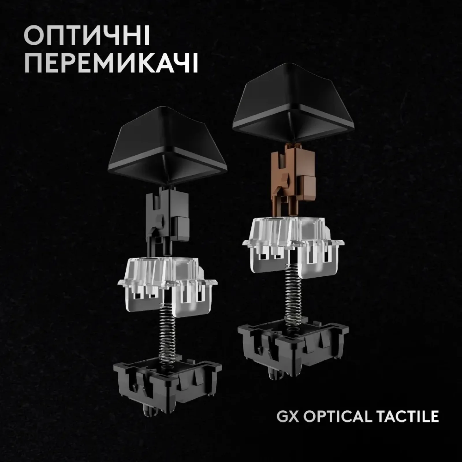 Клавіатура Logitech G PRO X 60 TKL GX Optical Black Tactile (920-011911) UA