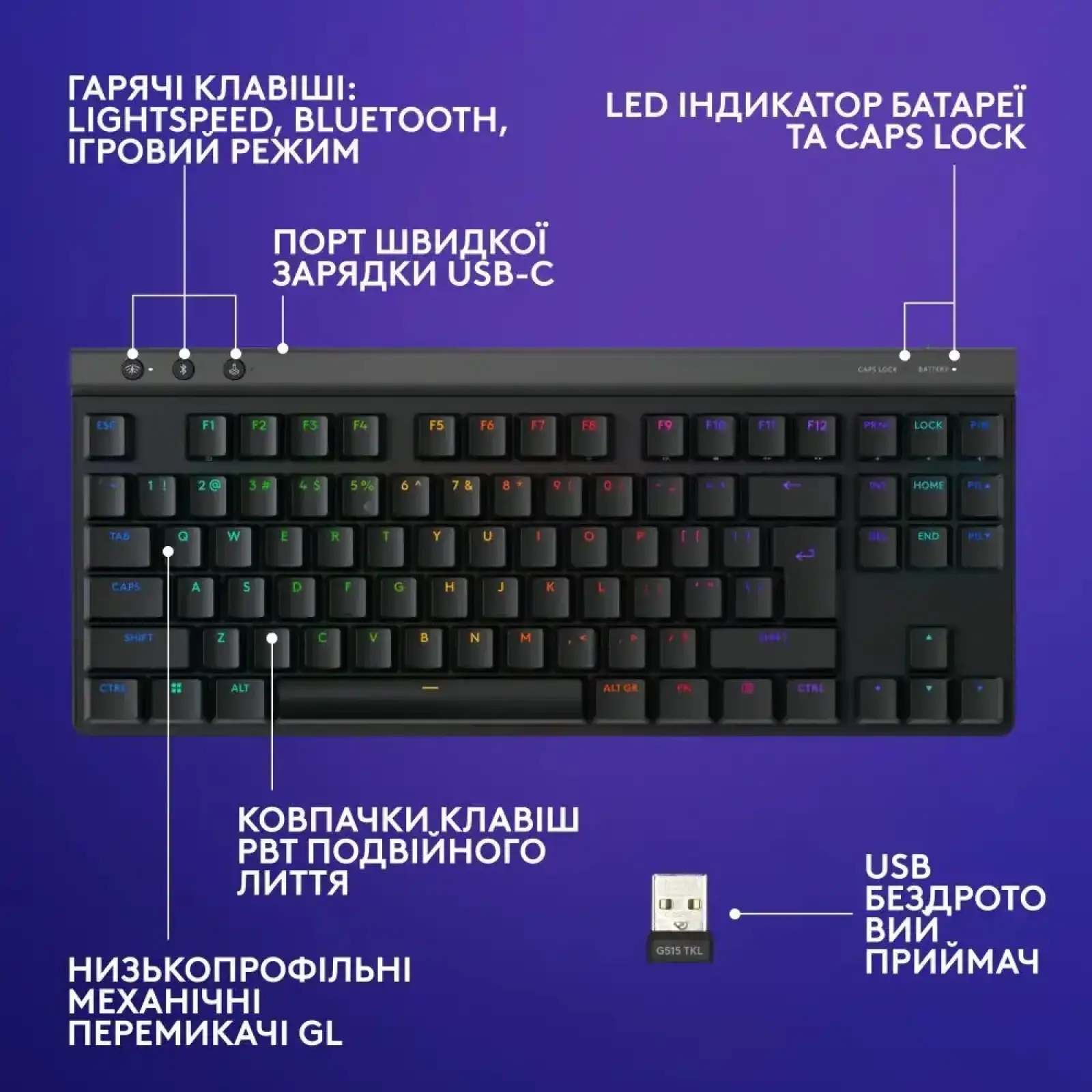 Клавиатура беспроводная Logitech G515 Rapid TKL Black (920-013861) UA