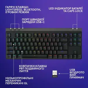Клавиатура беспроводная Logitech G515 Rapid TKL Black (920-013861) UA