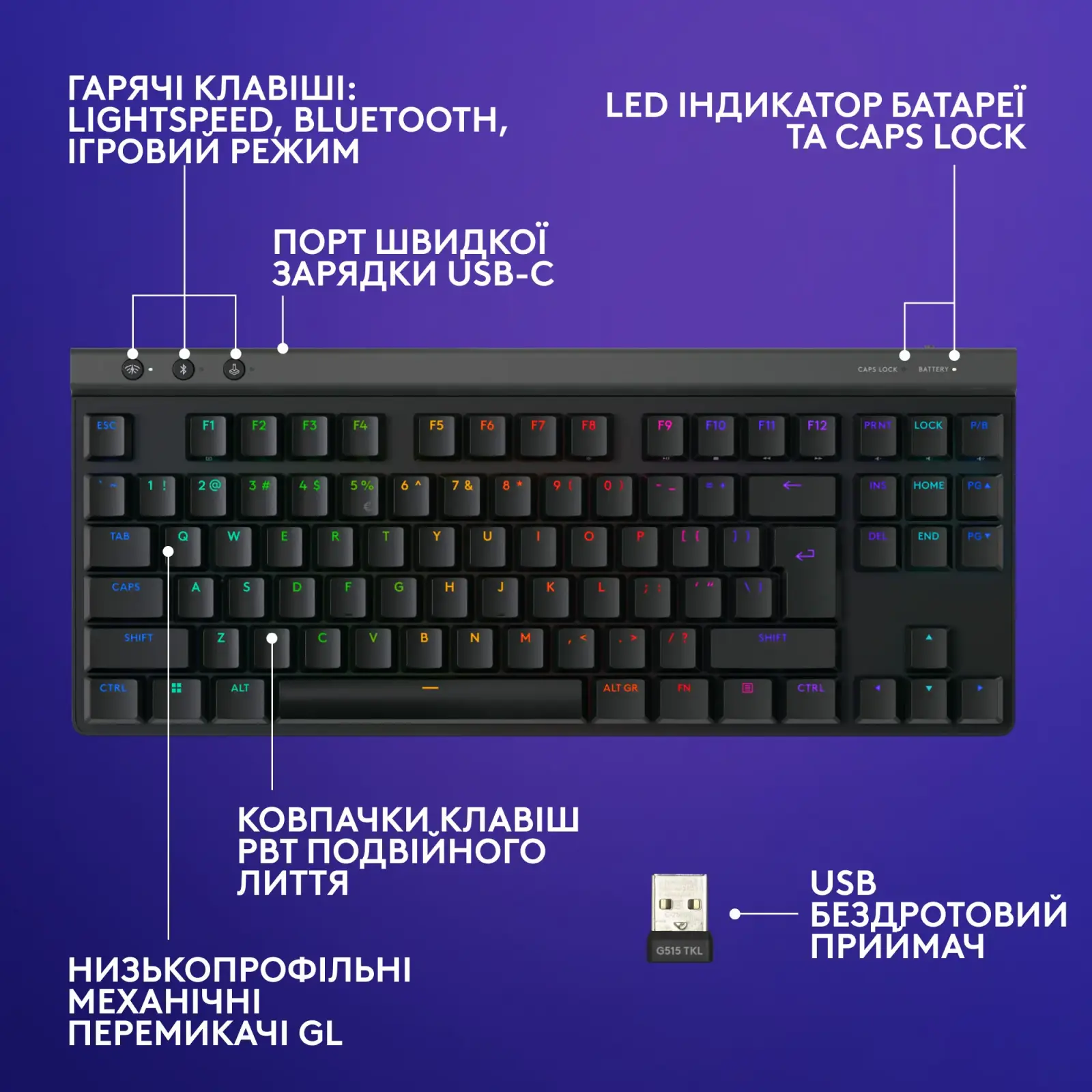 Клавiатура бездротова Logitech G515 Lightspeed TKL Wireless Black (920-014075) UA