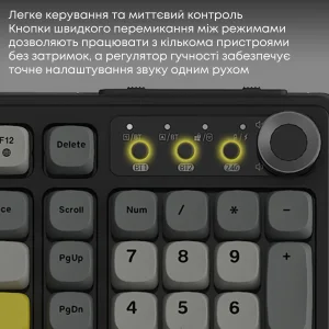 Клавіатура бездротова Ajazz AF98 Plus Black Gray Yellow (AF98-PLUS-BGY) UA