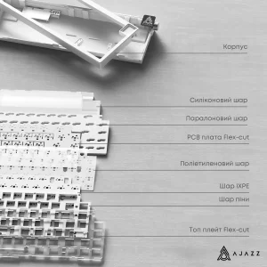 Клавіатура Ajazz AK650 Sea Salt Switch White (AK650-SS-BWB) UA