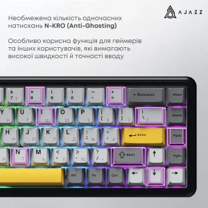 Клавиатура Ajazz AK680 MAX Magnetic Switch RGB (AK680-M-BGY-AW) UA